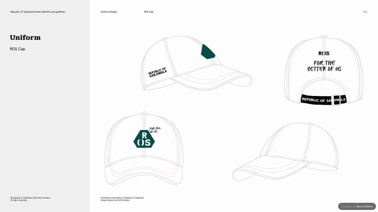 Republic of Sabjiwala Brand Guidelines 2024, slide 305