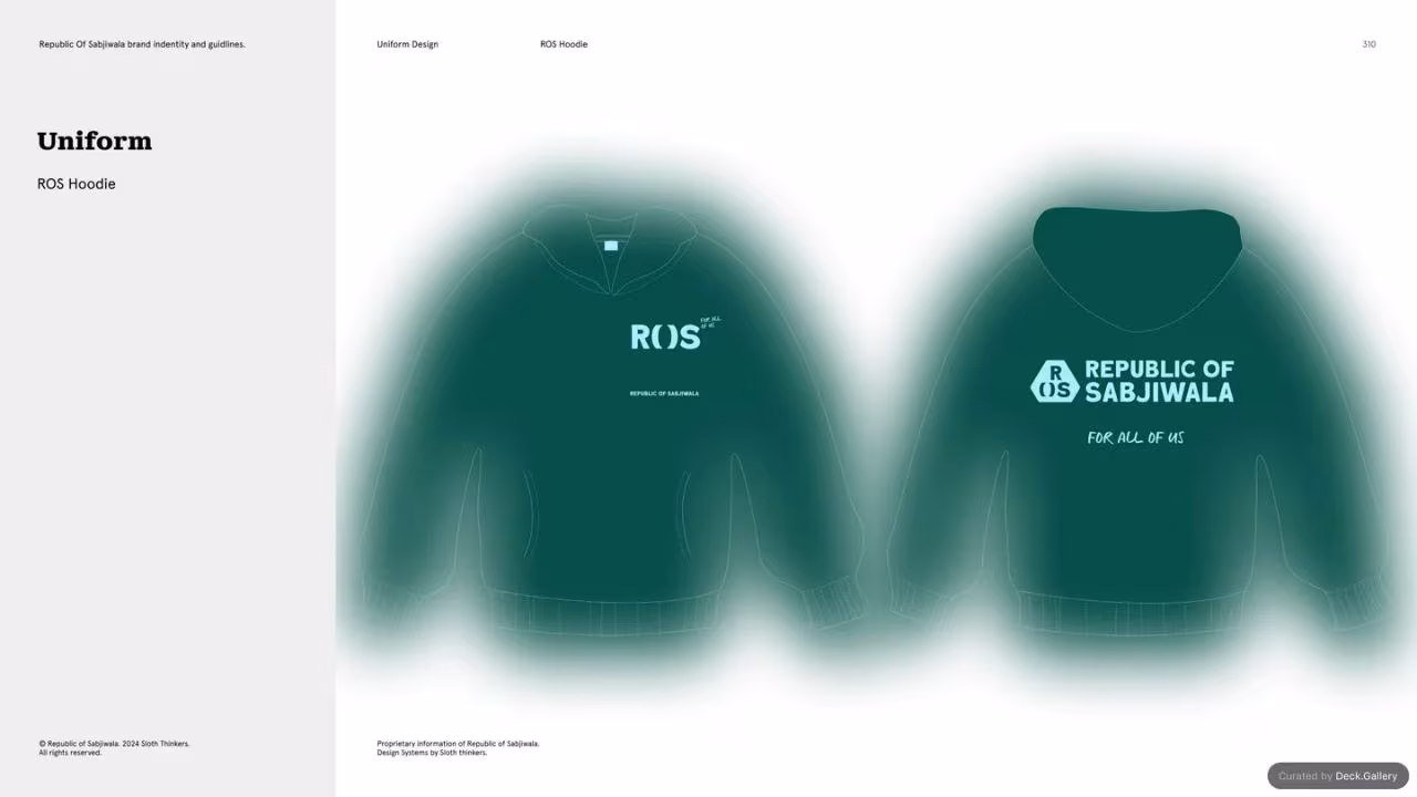 Republic of Sabjiwala Brand Guidelines 2024, slide 309
