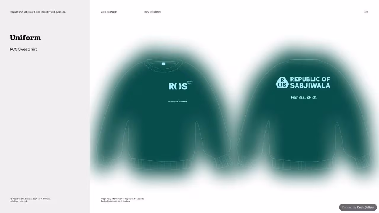 Republic of Sabjiwala Brand Guidelines 2024, slide 311
