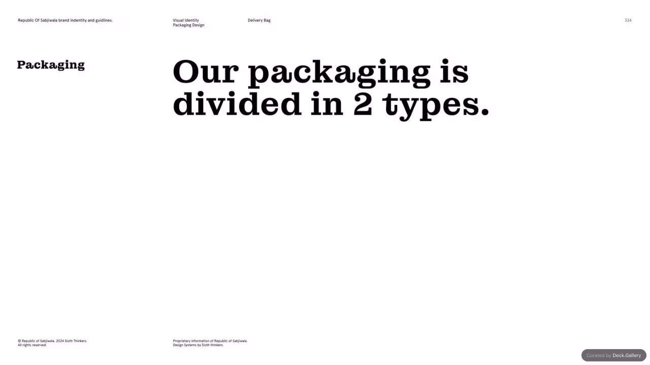 Republic of Sabjiwala Brand Guidelines 2024, slide 333