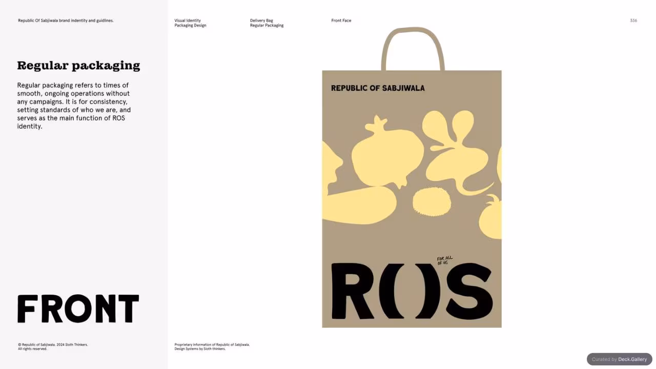 Republic of Sabjiwala Brand Guidelines 2024, slide 335