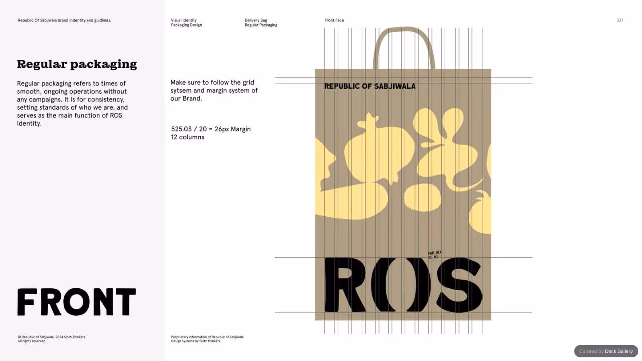 Republic of Sabjiwala Brand Guidelines 2024, slide 336