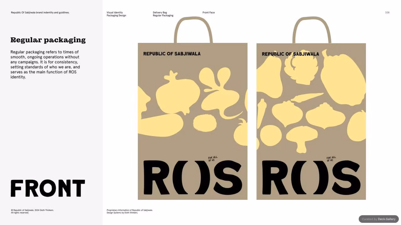 Republic of Sabjiwala Brand Guidelines 2024, slide 337
