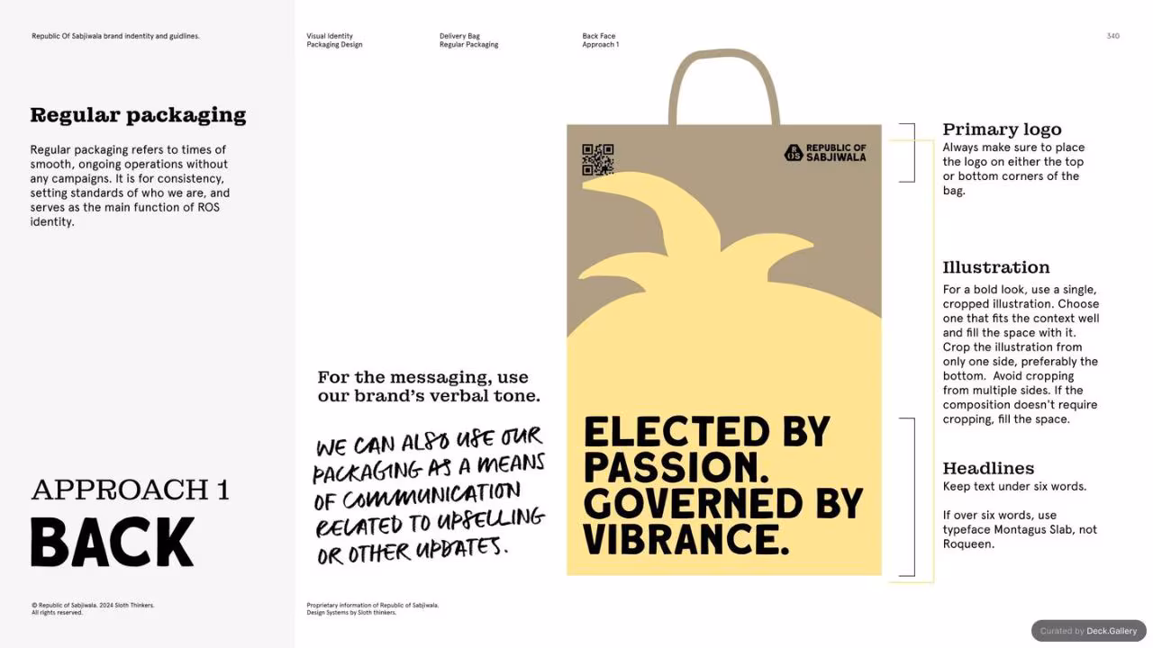 Republic of Sabjiwala Brand Guidelines 2024, slide 339