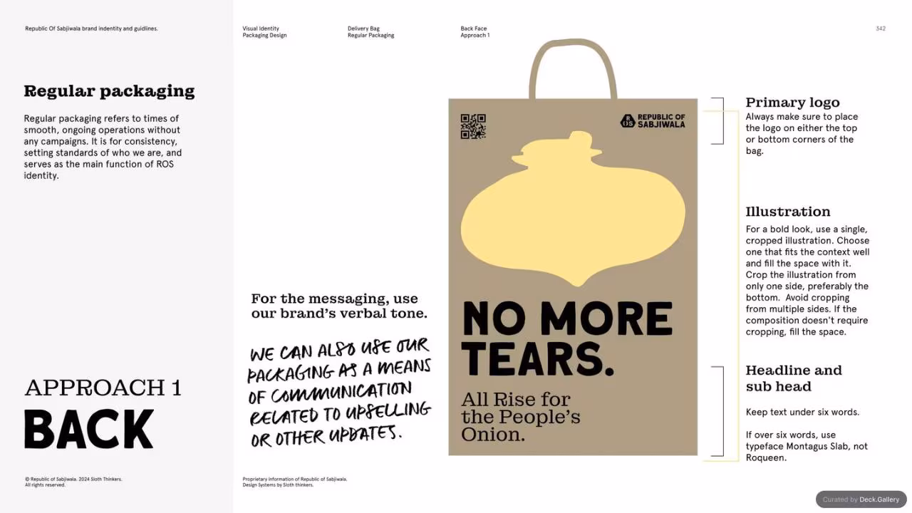 Republic of Sabjiwala Brand Guidelines 2024, slide 341