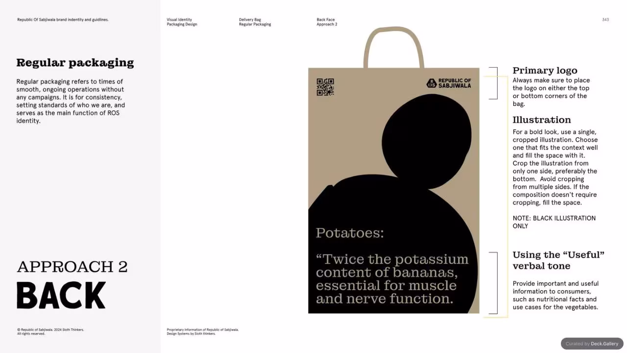 Republic of Sabjiwala Brand Guidelines 2024, slide 342