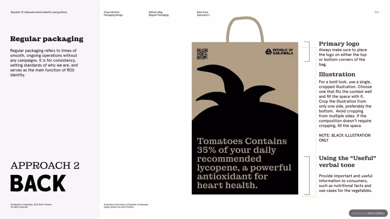 Republic of Sabjiwala Brand Guidelines 2024, slide 343