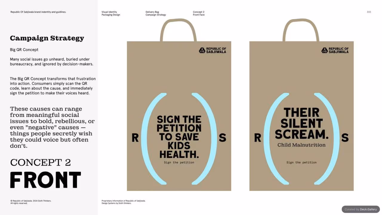 Republic of Sabjiwala Brand Guidelines 2024, slide 354