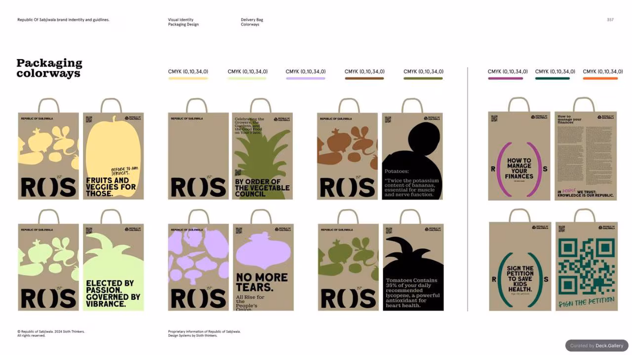 Republic of Sabjiwala Brand Guidelines 2024, slide 356