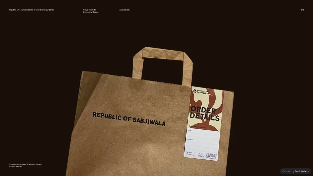 Republic of Sabjiwala Brand Guidelines 2024, slide 372