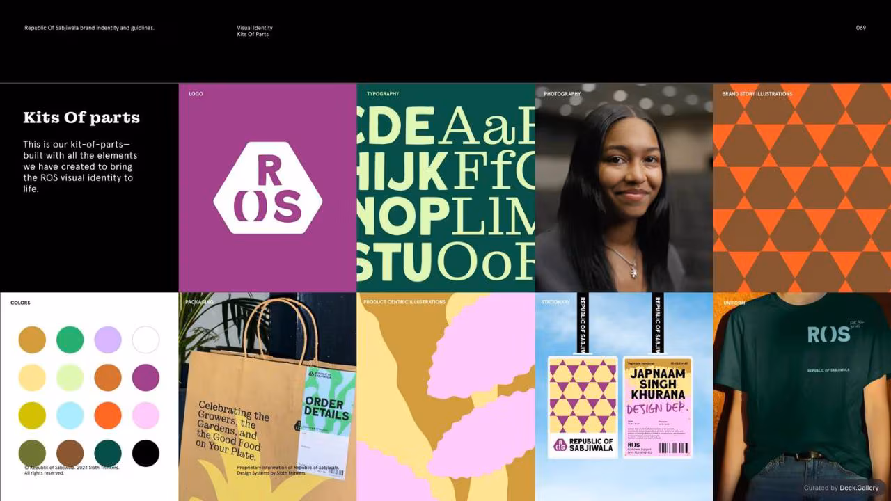 Republic of Sabjiwala Brand Guidelines 2024, slide 69