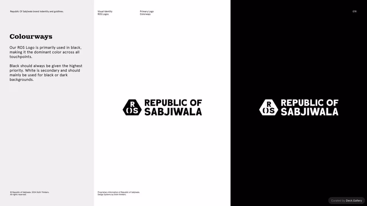 Republic of Sabjiwala Brand Guidelines 2024, slide 78