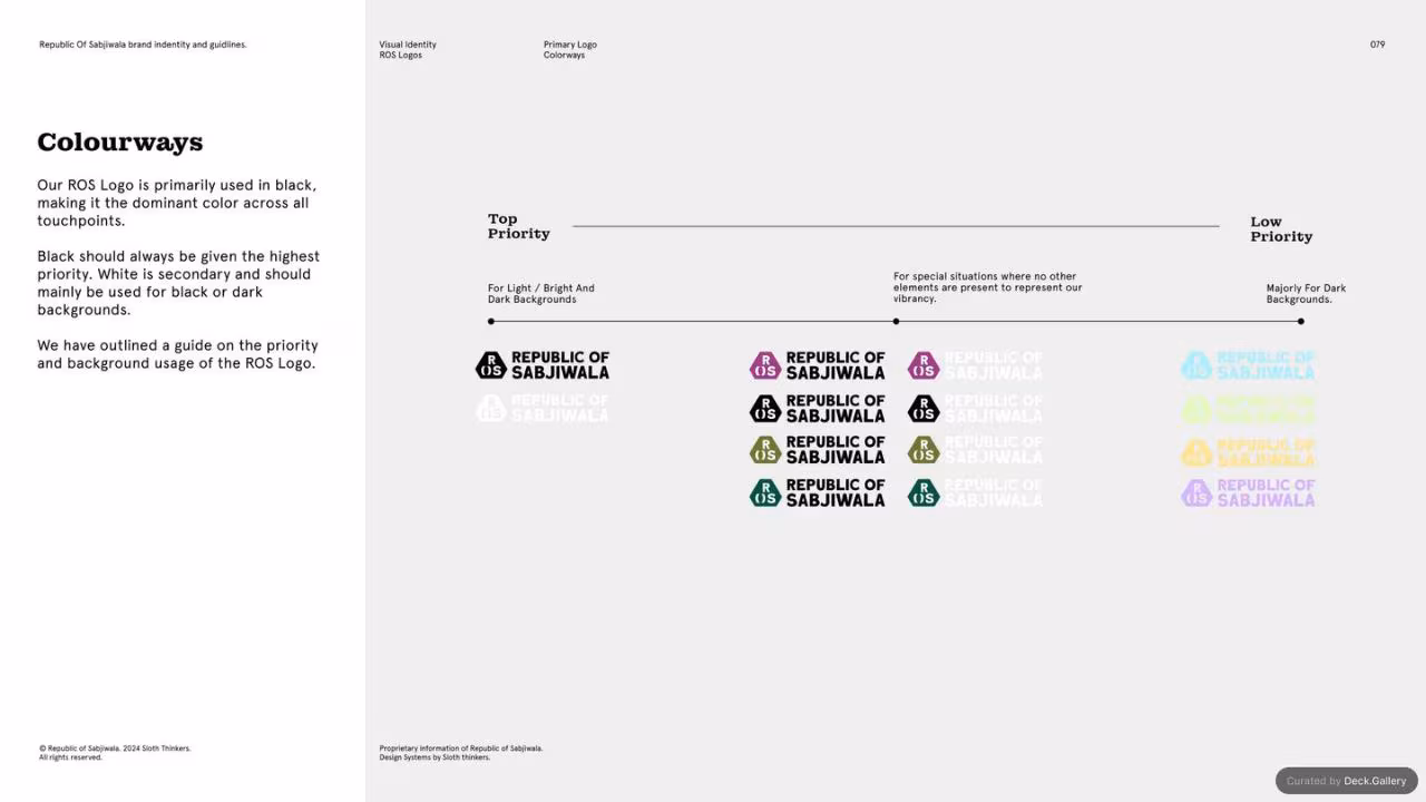 Republic of Sabjiwala Brand Guidelines 2024, slide 79