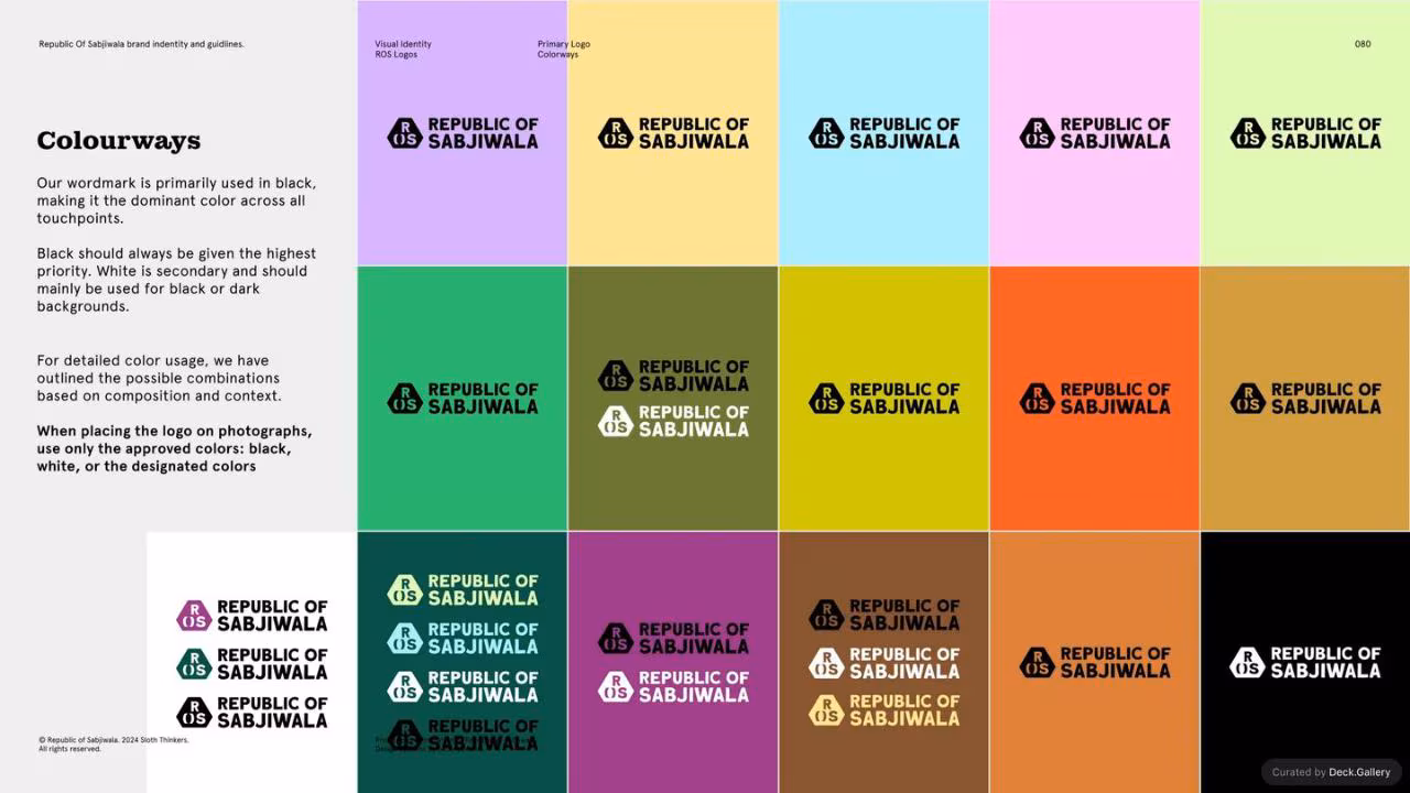 Republic of Sabjiwala Brand Guidelines 2024, slide 80