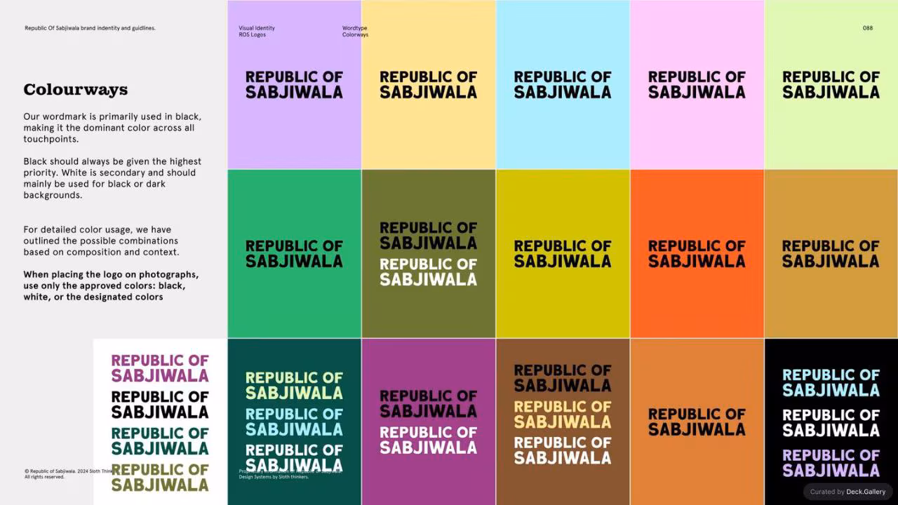Republic of Sabjiwala Brand Guidelines 2024, slide 88