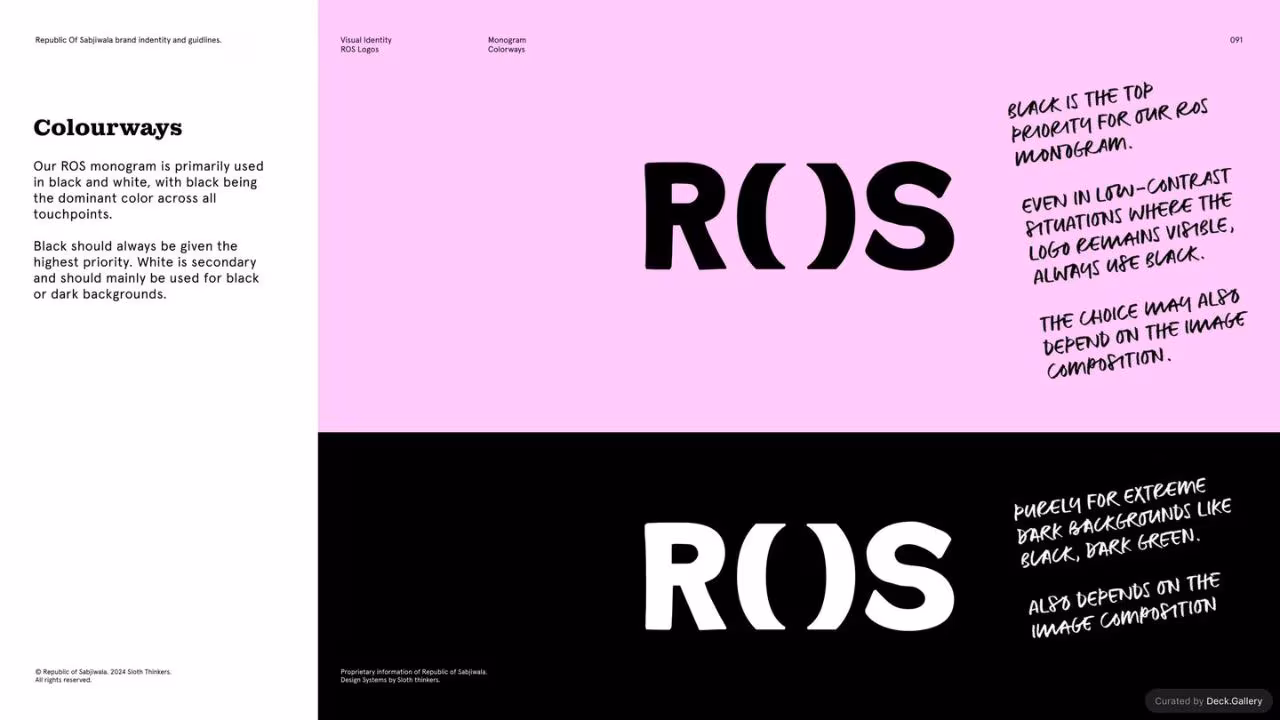 Republic of Sabjiwala Brand Guidelines 2024, slide 91