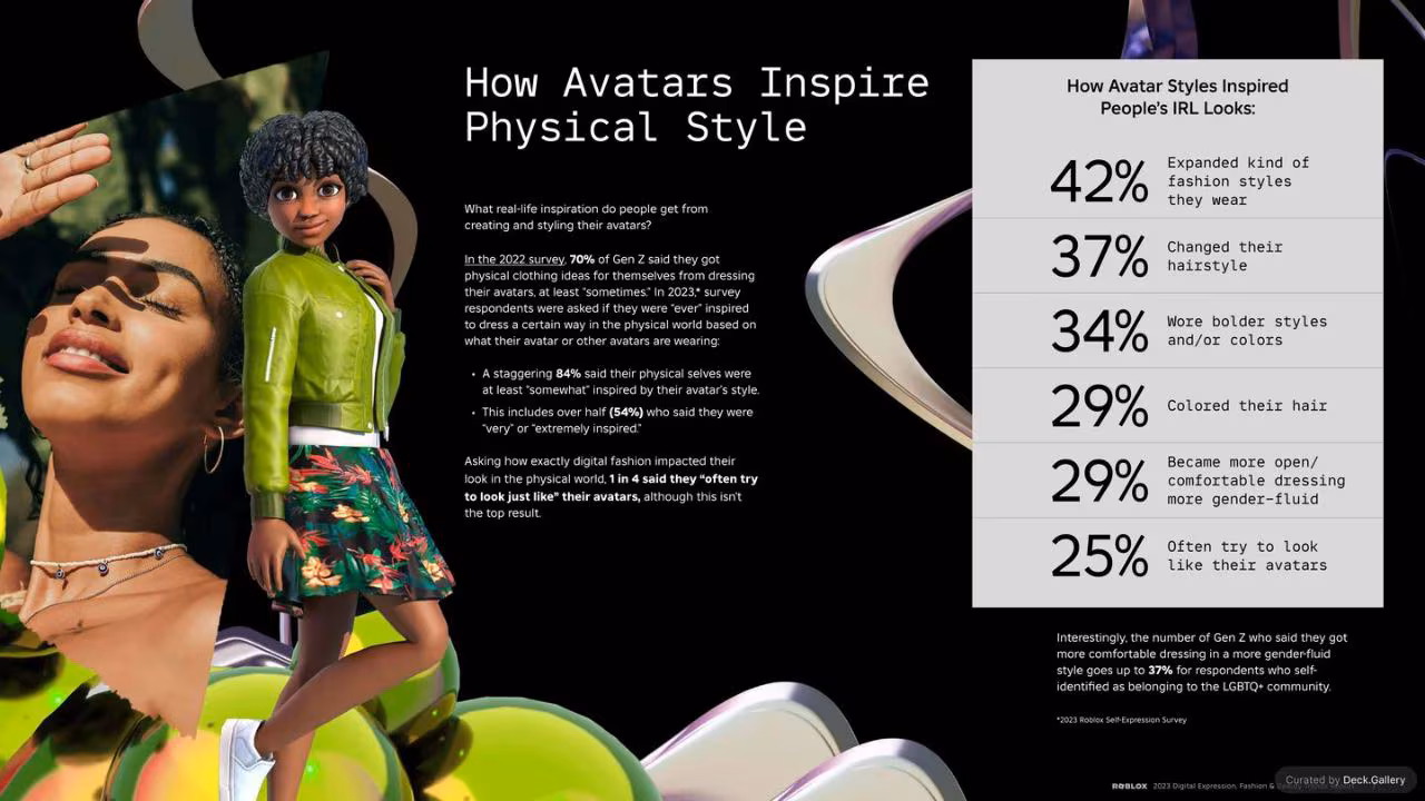 Roblox Fashion & Beauty Trends 2025, slide 8