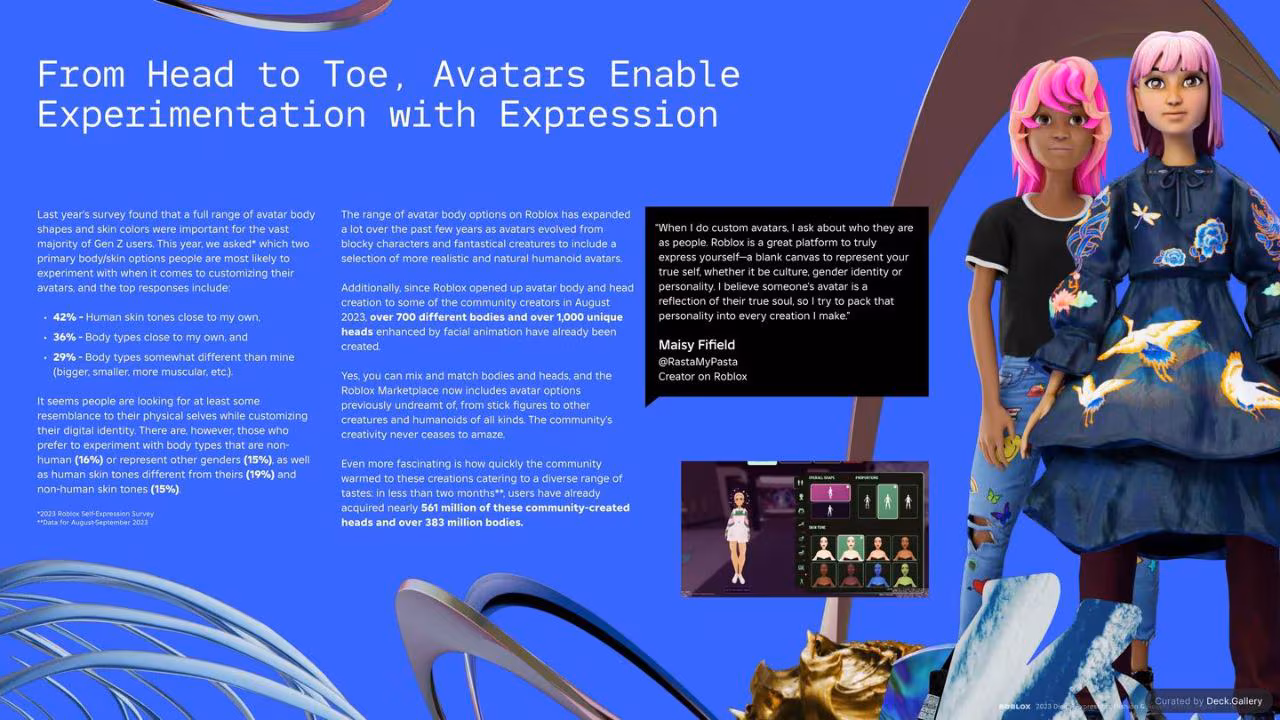 Roblox Fashion & Beauty Trends 2025, slide 12
