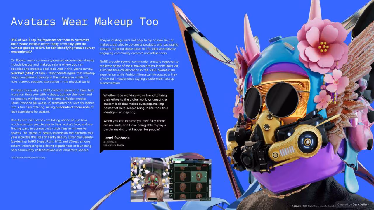 Roblox Fashion & Beauty Trends 2025, slide 14