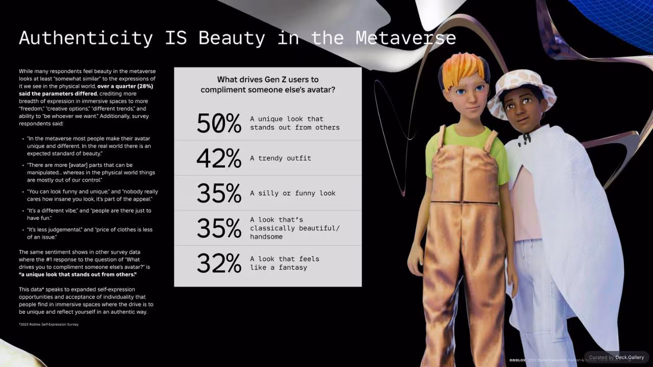 Roblox Fashion & Beauty Trends 2025, slide 17