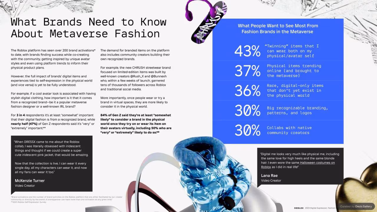 Roblox Fashion & Beauty Trends 2025, slide 20