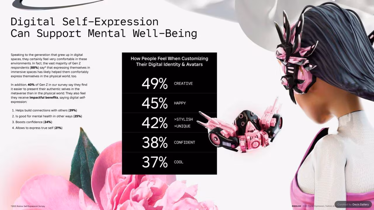 Roblox Fashion & Beauty Trends 2025, slide 26