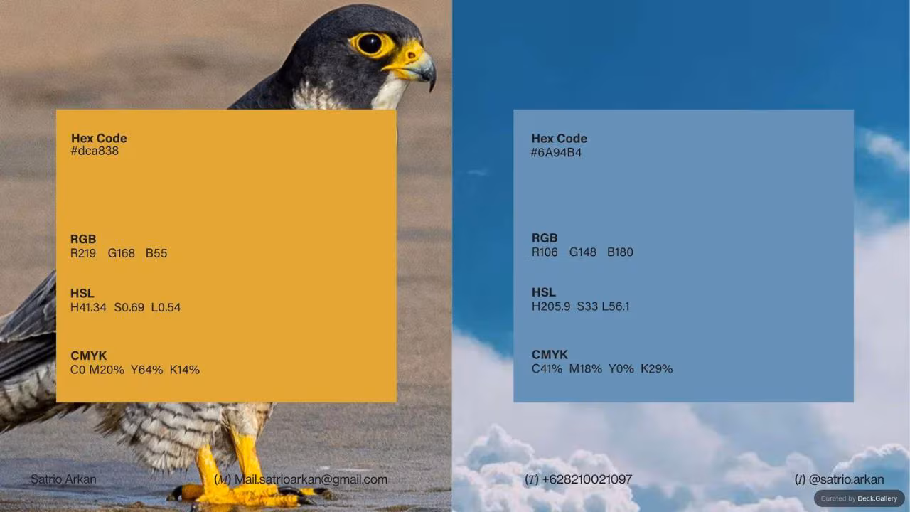 Satrio Arkan Portfolio 2022, slide 6