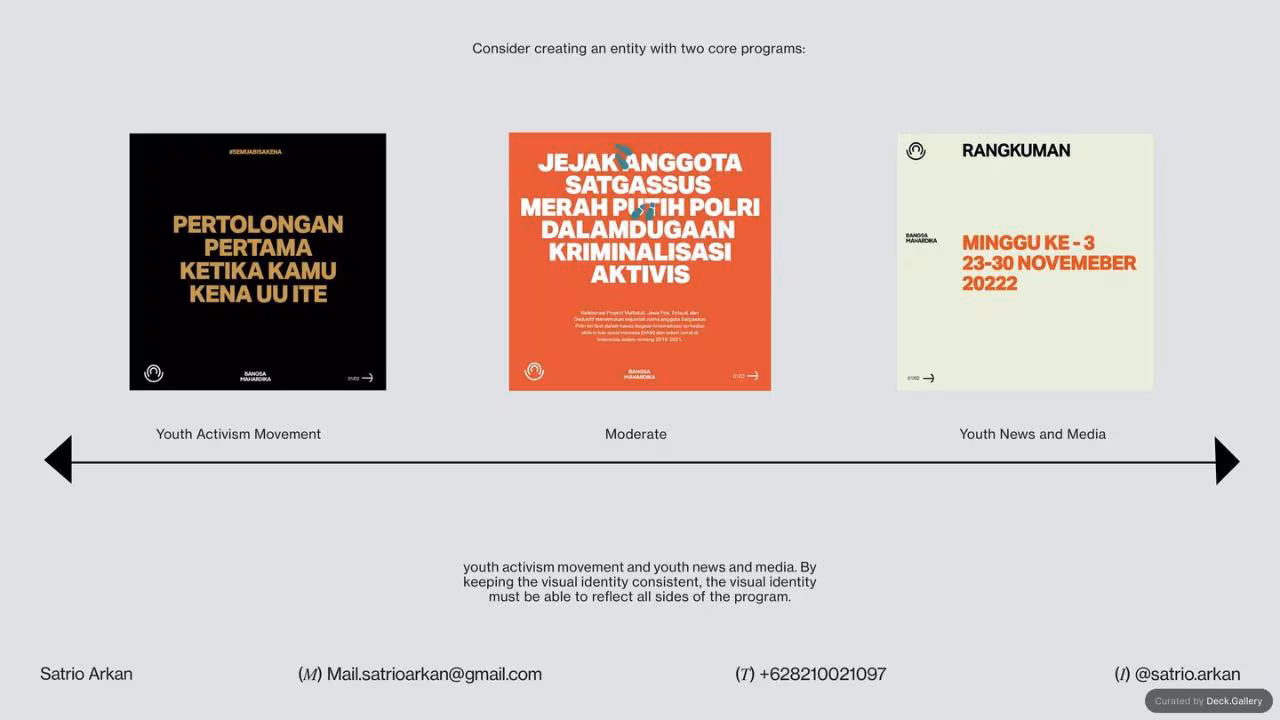 Satrio Arkan Portfolio 2022, slide 14