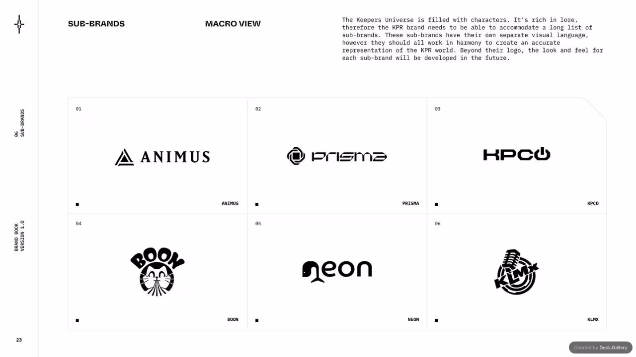 Slides, slide 22
