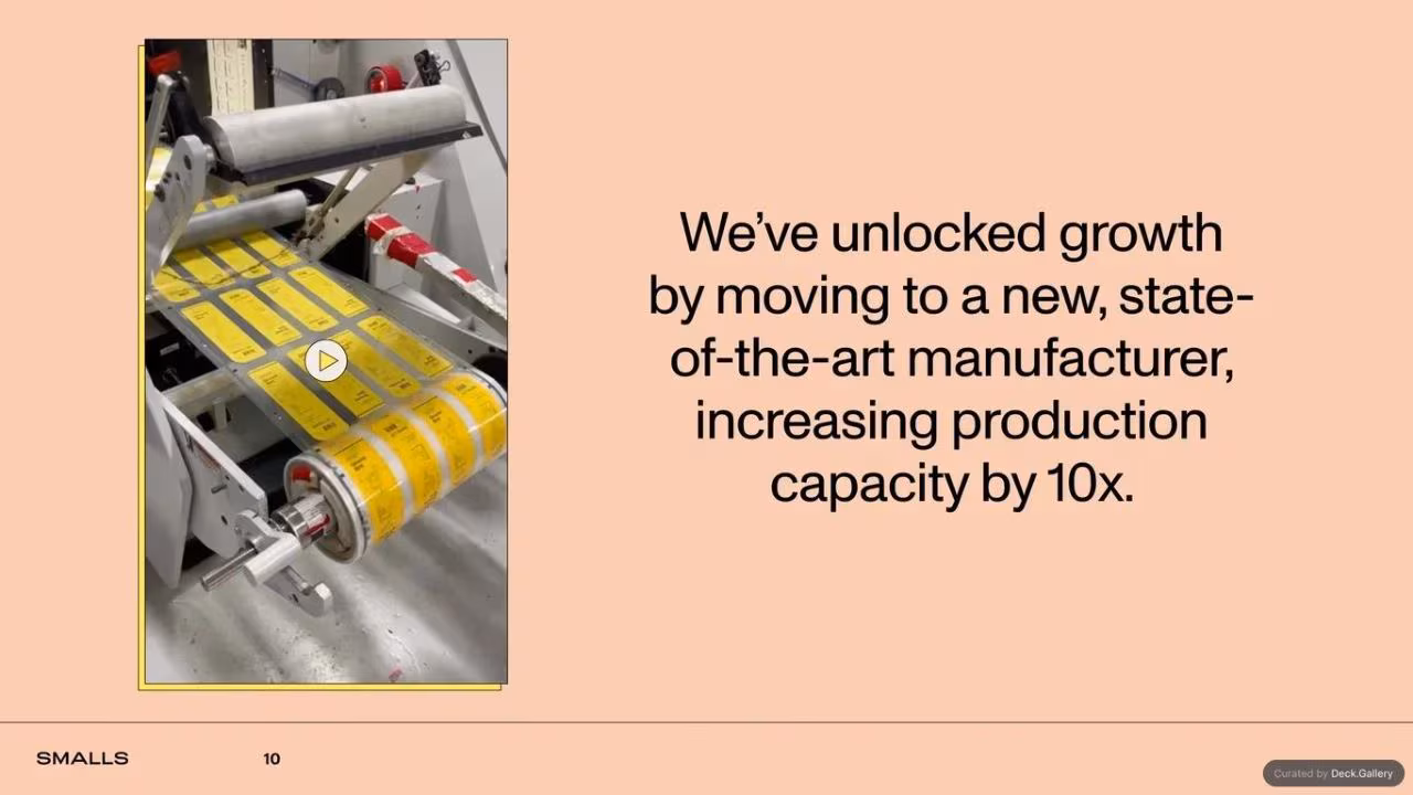Smalls Pitch Deck 2023, slide 10