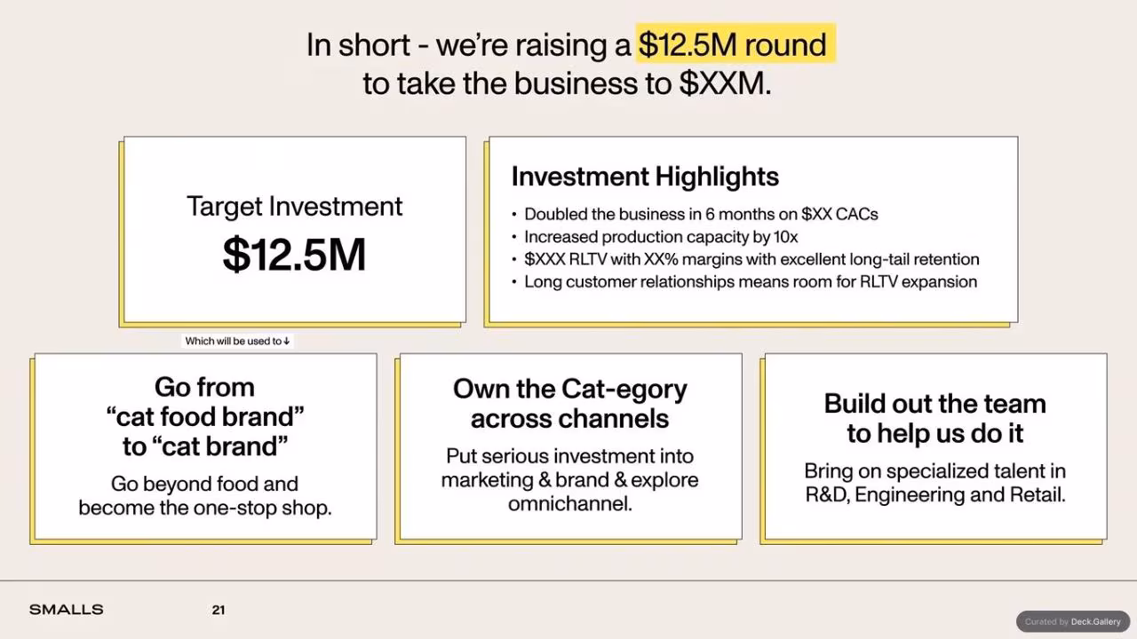Smalls Pitch Deck 2023, slide 23