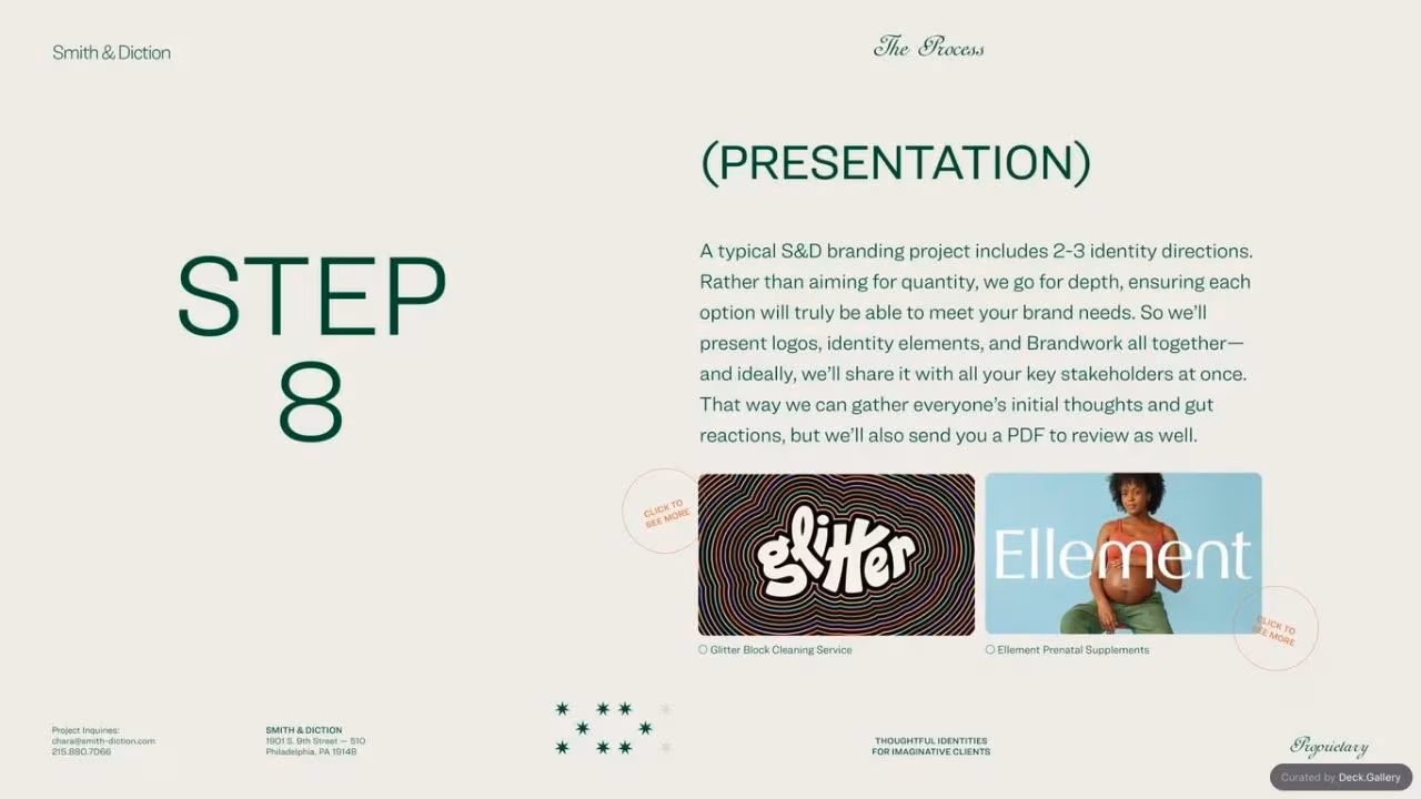 Smith & Diction Process Deck 2023, slide 8