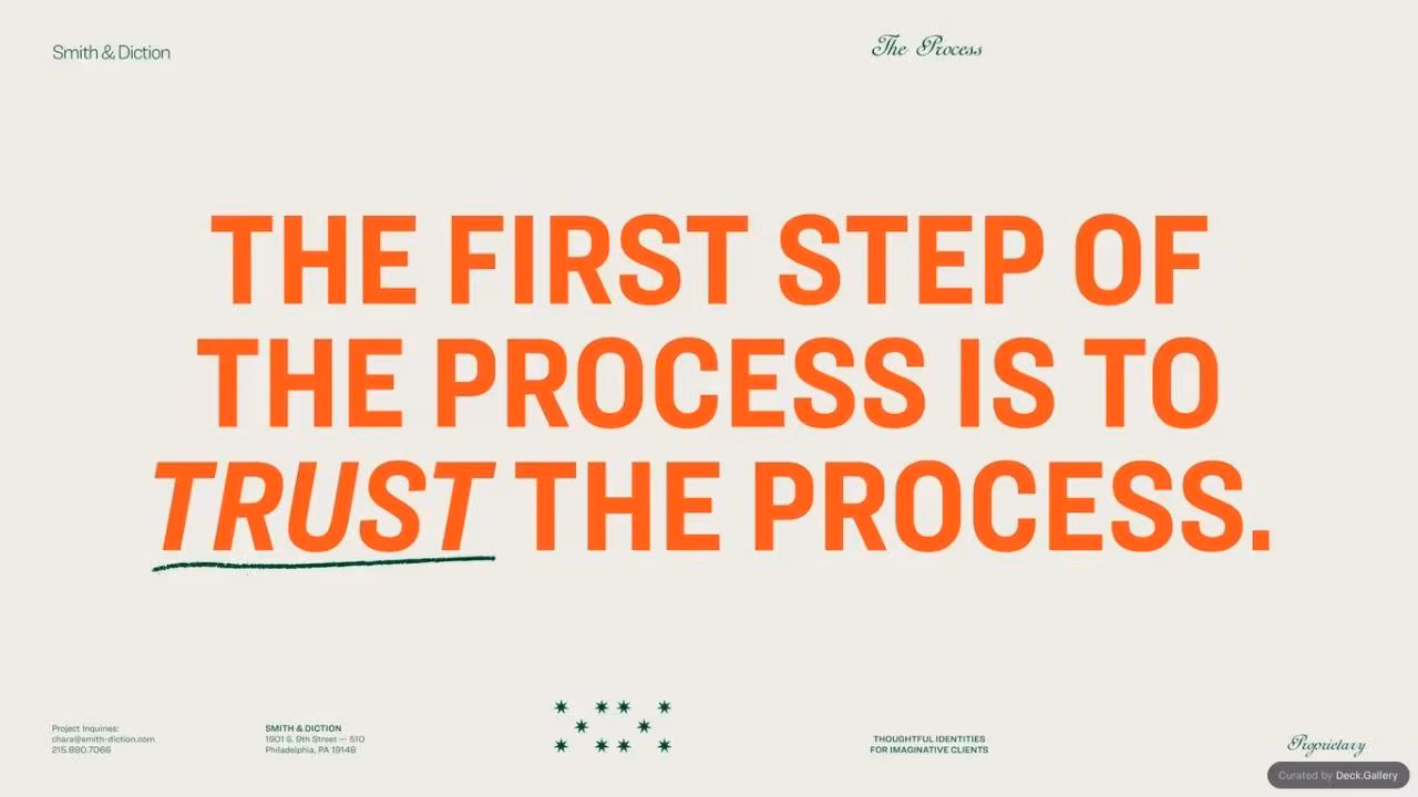 Smith & Diction Process Deck 2023, slide 10