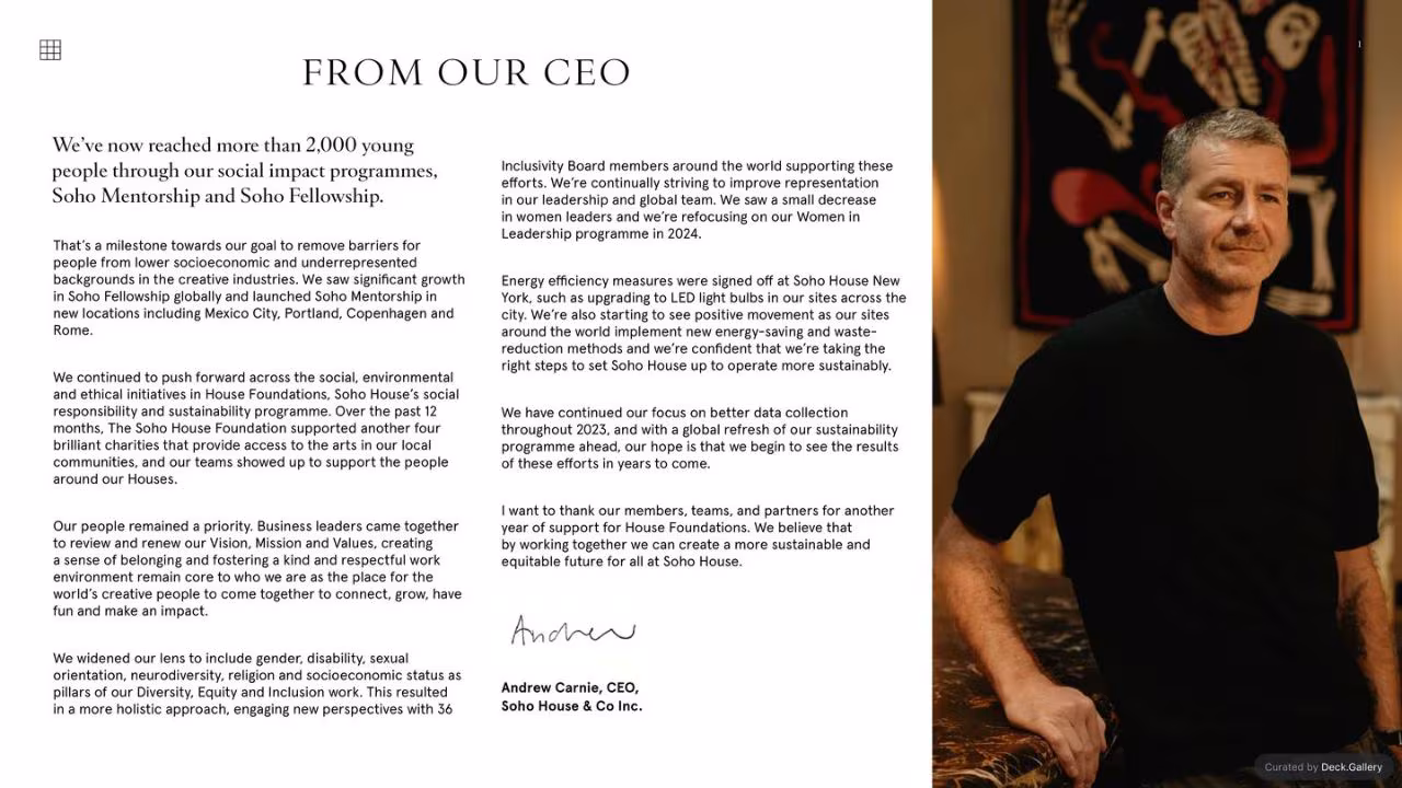 Soho House ESG Report 2023, slide 3