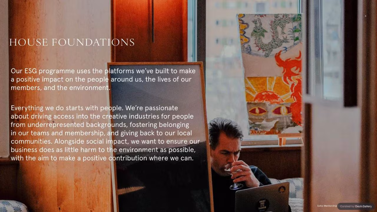 Soho House ESG Report 2023, slide 8