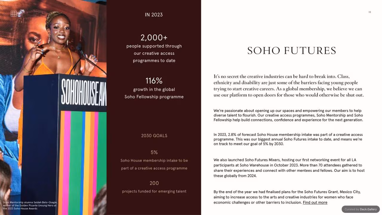 Soho House ESG Report 2023, slide 13