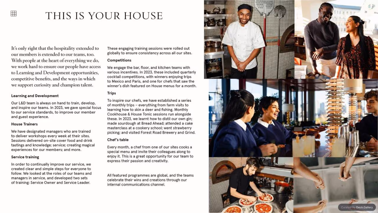 Soho House ESG Report 2023, slide 23