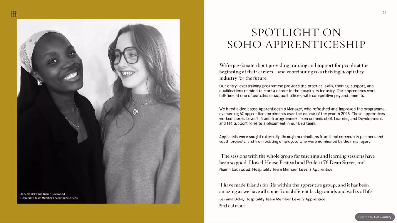 Soho House ESG Report 2023, slide 24