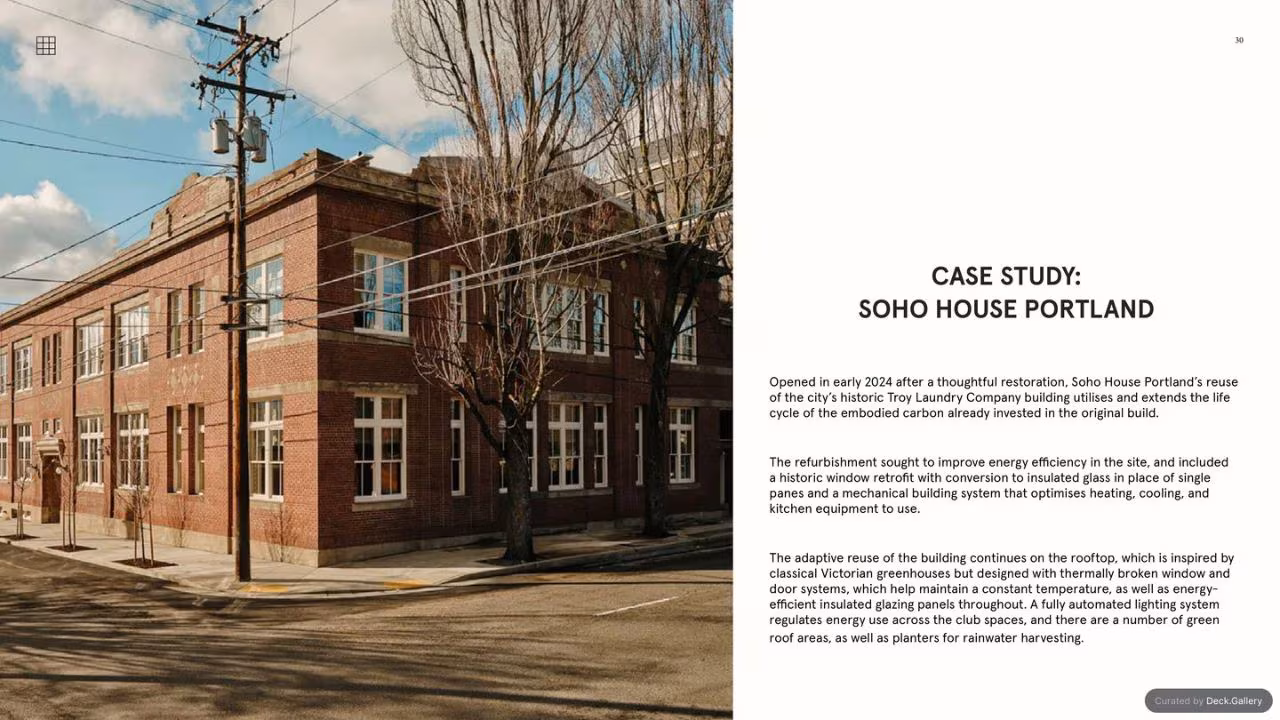 Soho House ESG Report 2023, slide 32