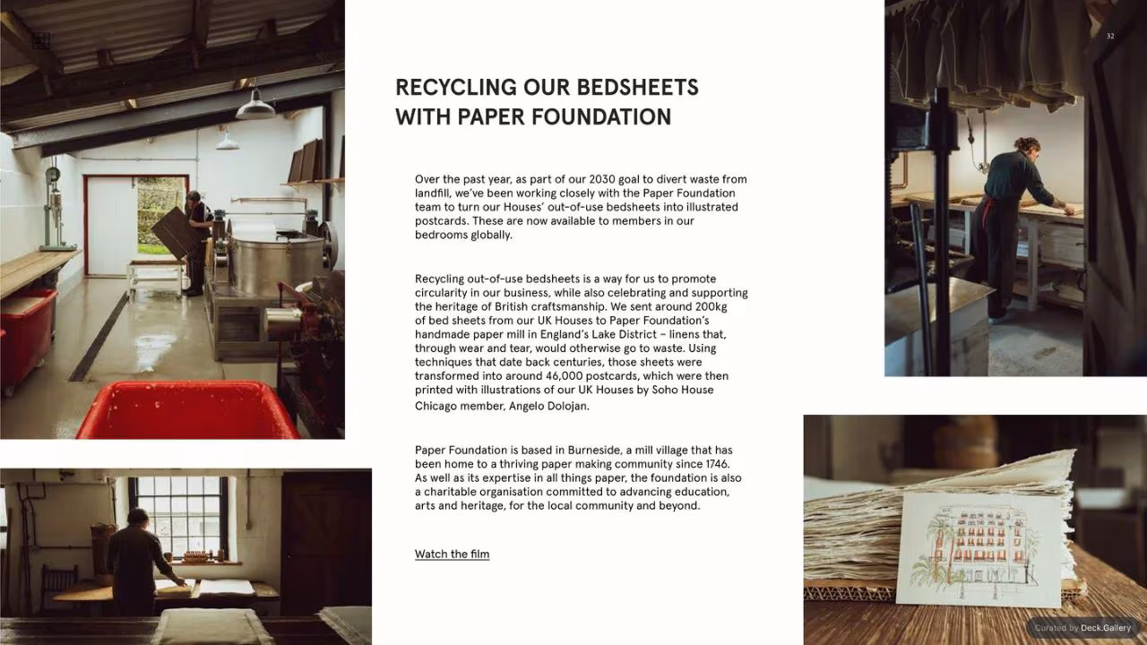 Soho House ESG Report 2023, slide 34