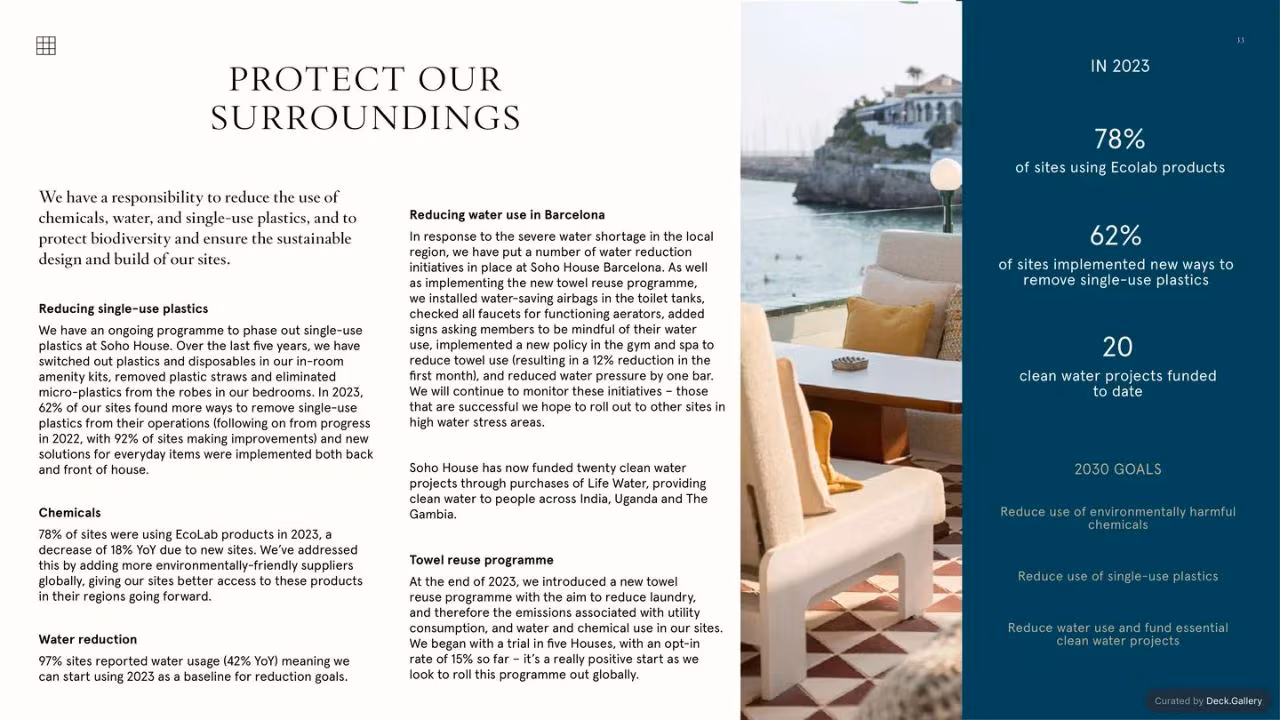 Soho House ESG Report 2023, slide 35