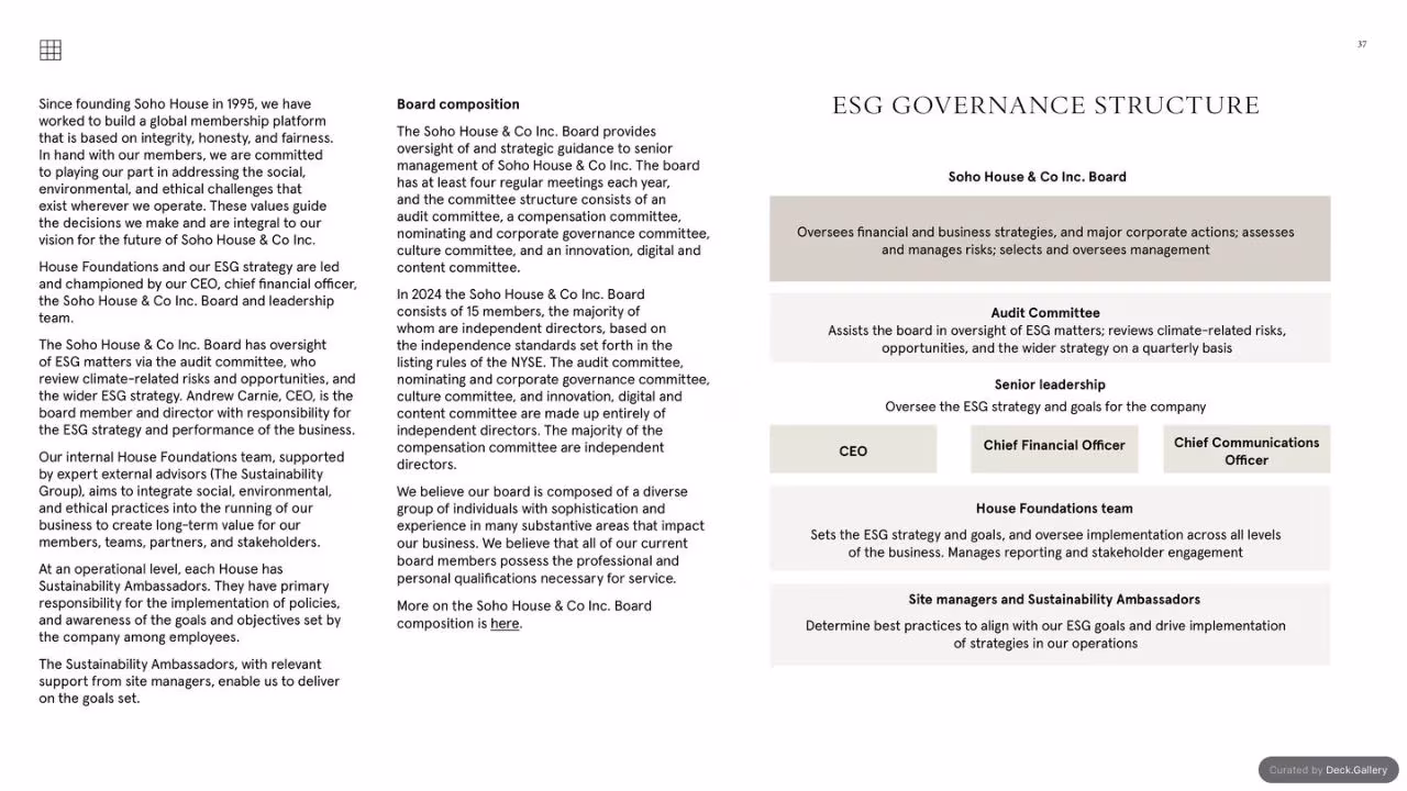 Soho House ESG Report 2023, slide 39
