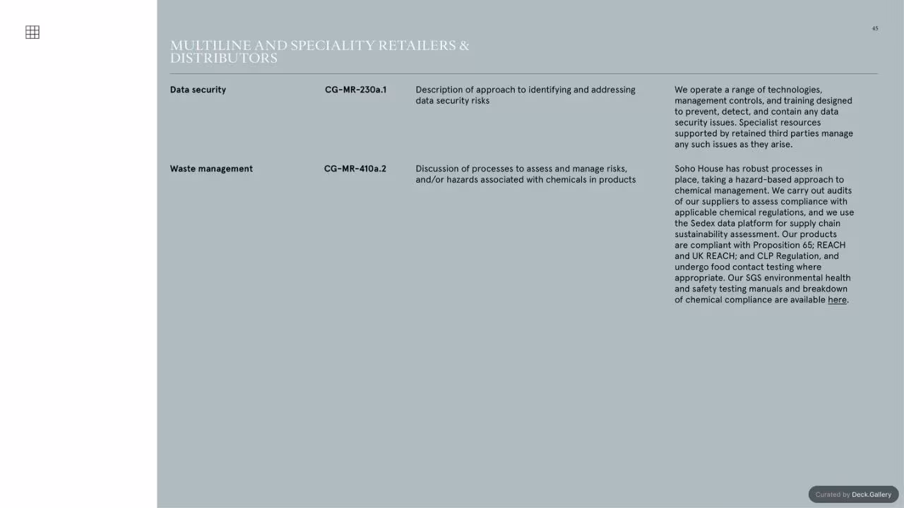 Soho House ESG Report 2023, slide 47