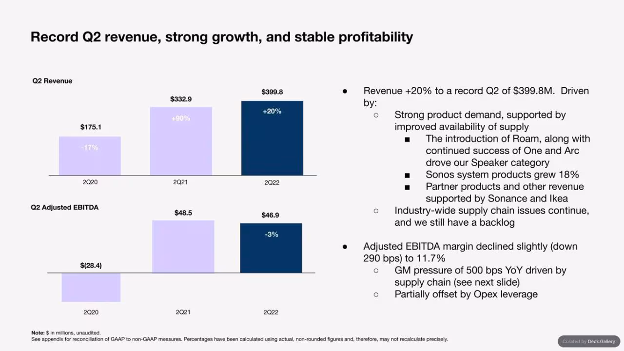 Sonos Q2 2022 Financial Summary, page 4