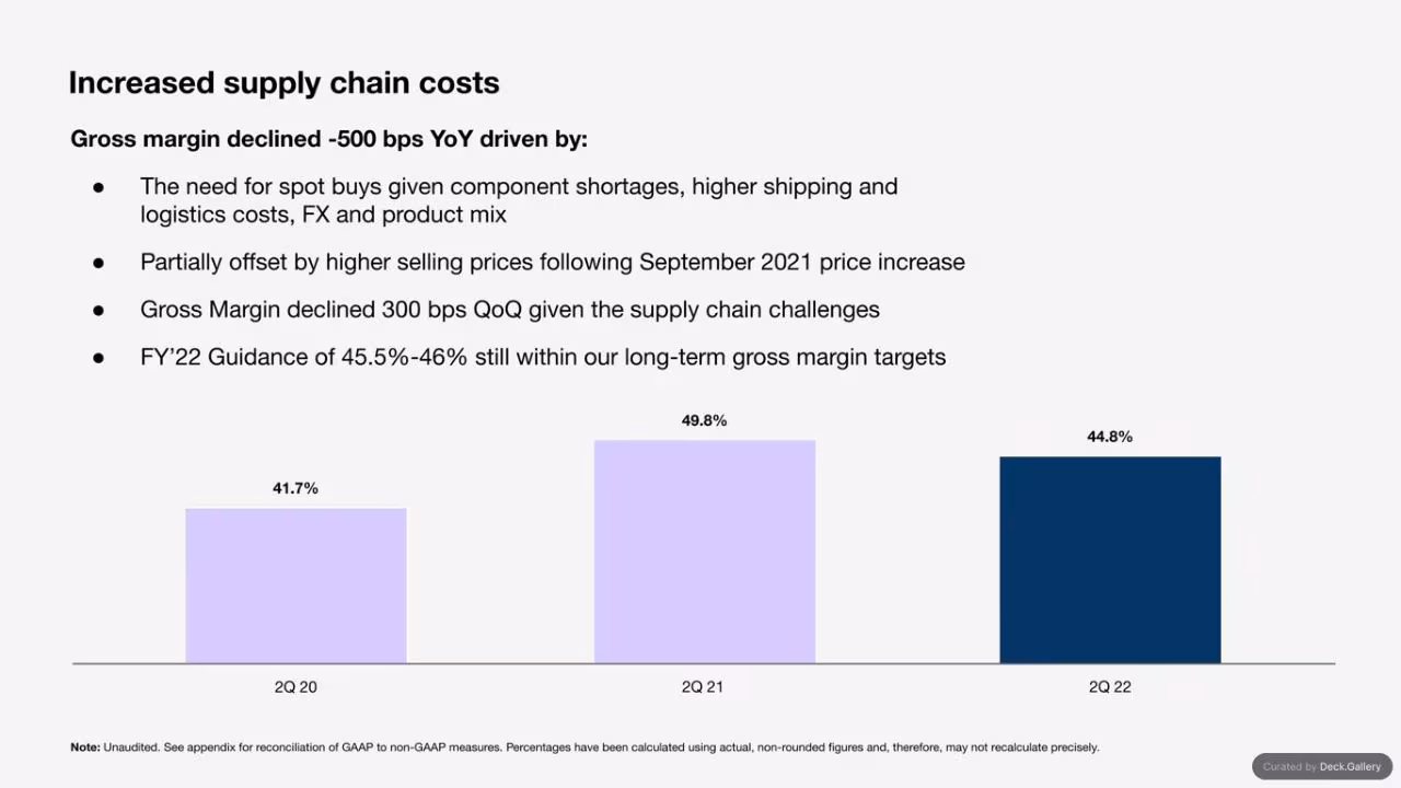 Sonos Q2 2022 Financial Summary, slide 5