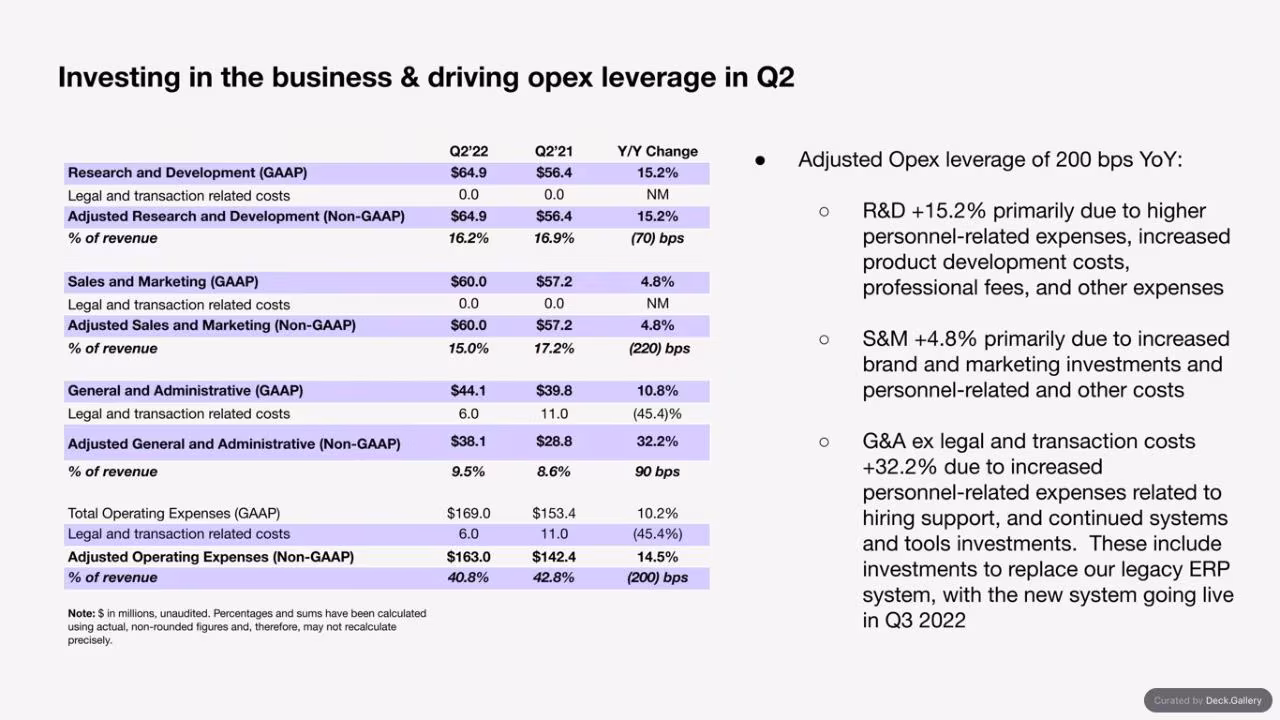 Sonos Q2 2022 Financial Summary, slide 6