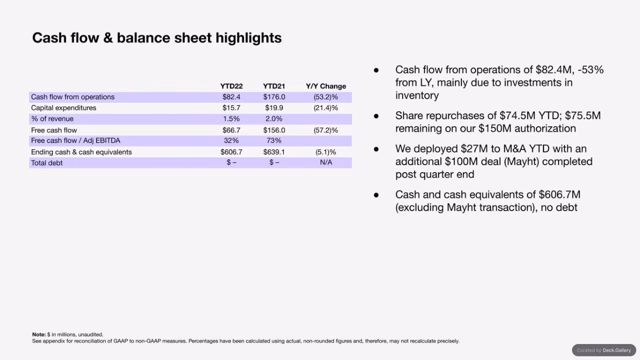 Sonos Q2 2022 Financial Summary, slide 7