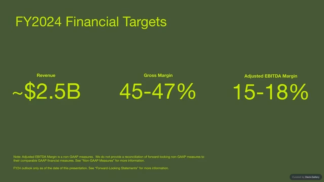 Sonos Q2 2022 Financial Summary, slide 11