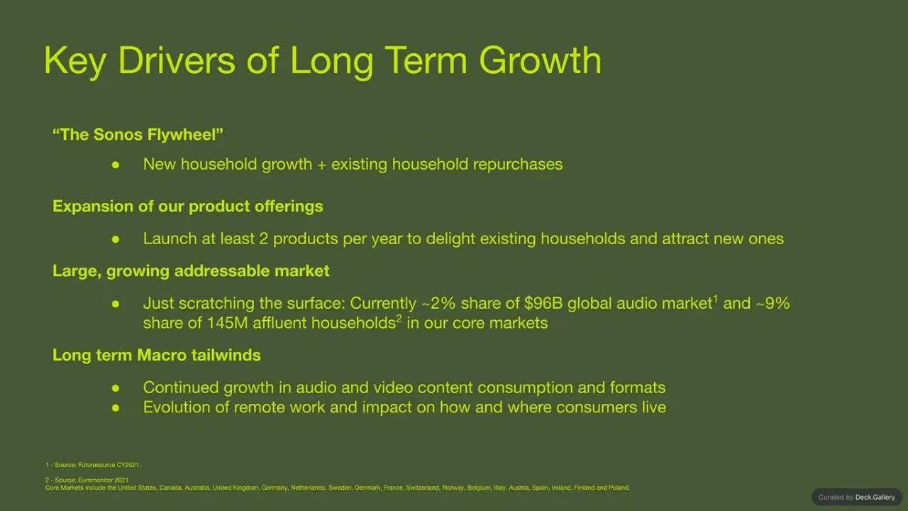 Sonos Q2 2022 Financial Summary, slide 12