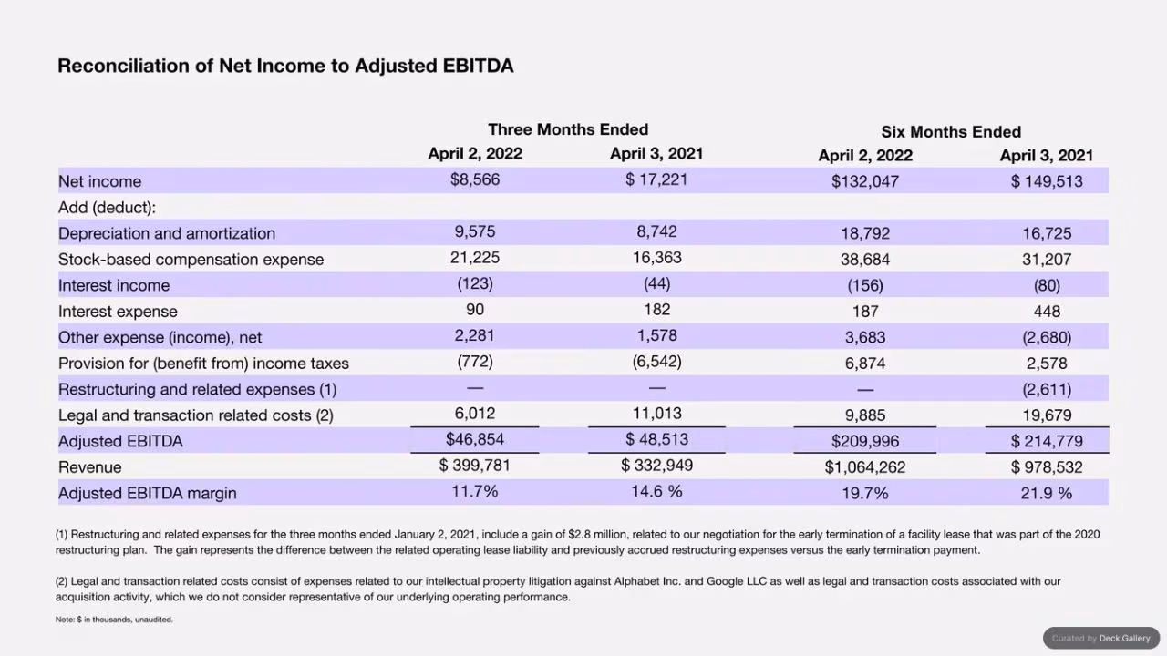 Sonos Q2 2022 Financial Summary, slide 17